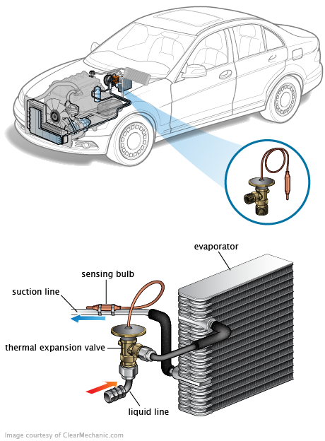 See P3853 in engine